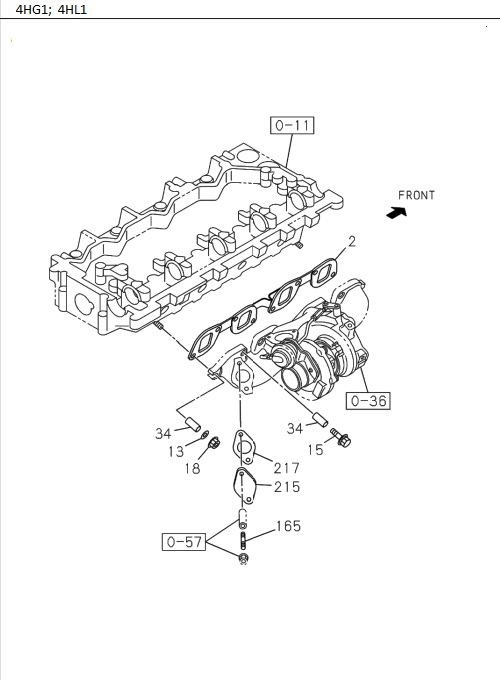 Partial Engine